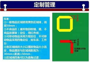 工厂目视管理19条 公共区域标牌应用指南