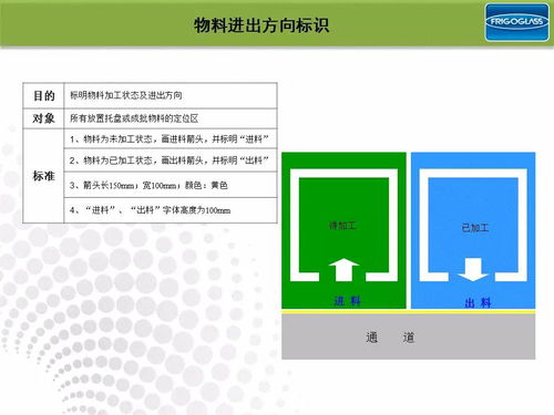 颜色标识非累赘，步骤让工厂告别“找路难”