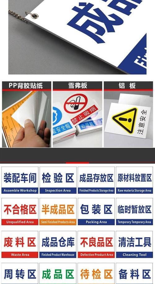 久升工厂车间产品指示牌仓库分区标牌 区域划分牌
